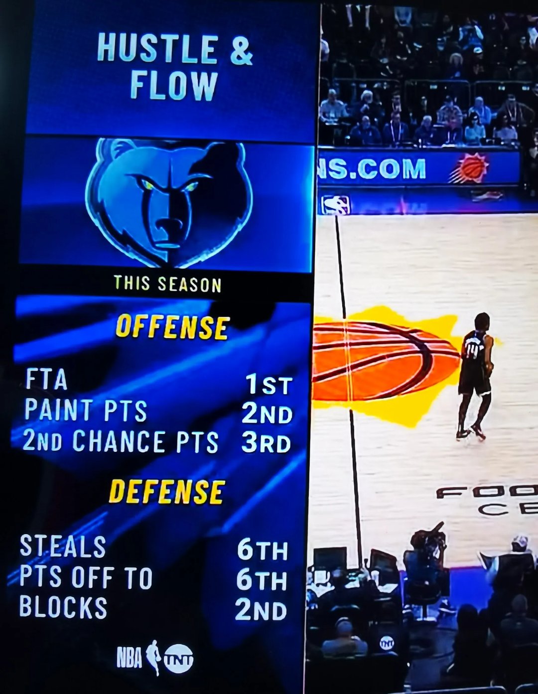 开云体育app-灰熊队主场战绩亮眼，坚守篮板保护场上优势