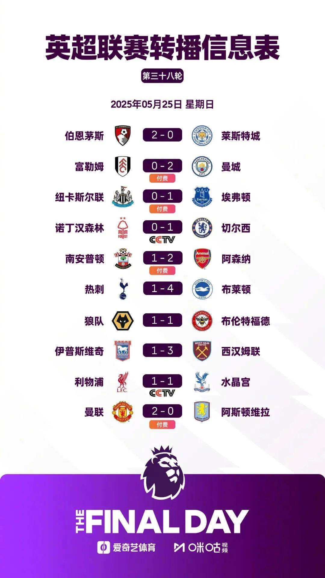 切尔西主场告捷,成功晋级欧冠强的简单介绍 切尔西主场告捷,成功晋级欧冠强的简单介绍