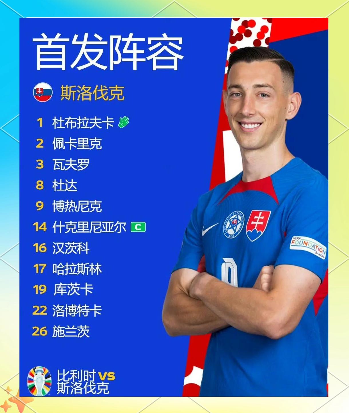 斯洛伐克主场战胜瑞士,锁定欧锦赛四强席位 斯洛伐克主场战胜瑞士,锁定欧锦赛四强席位