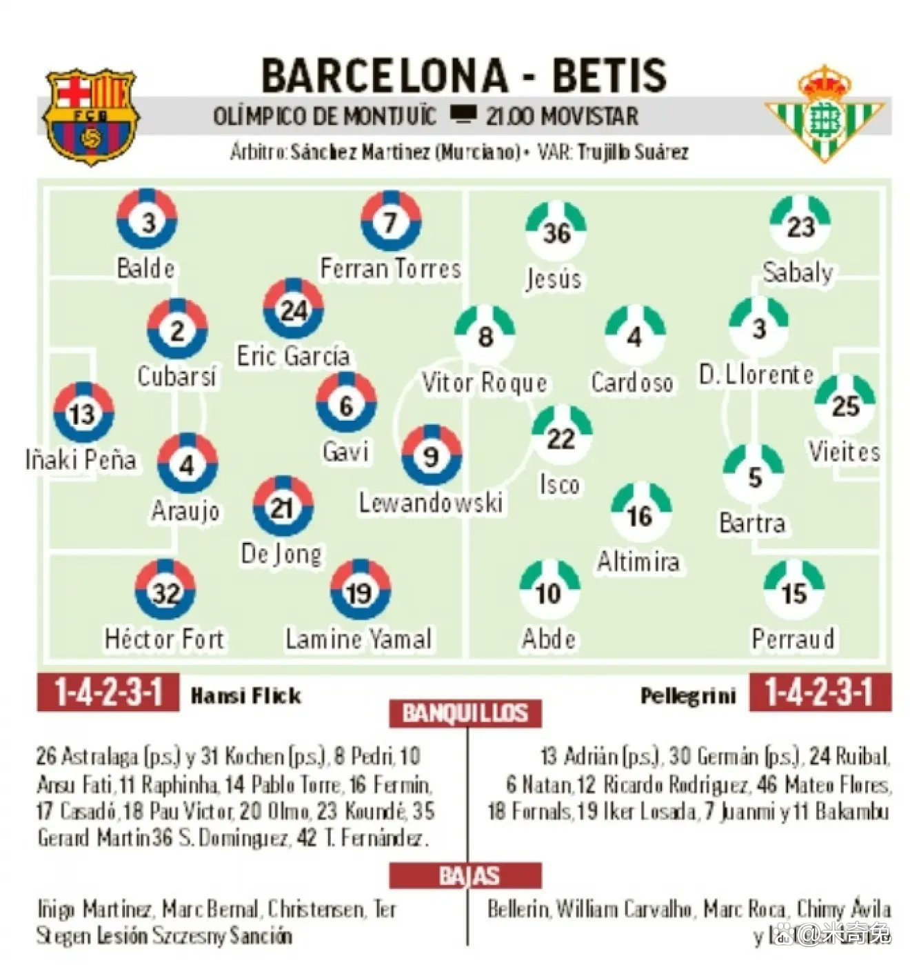 开云体育直播-巴伦西亚主场大胜萨拉戈萨，提升排名的简单介绍