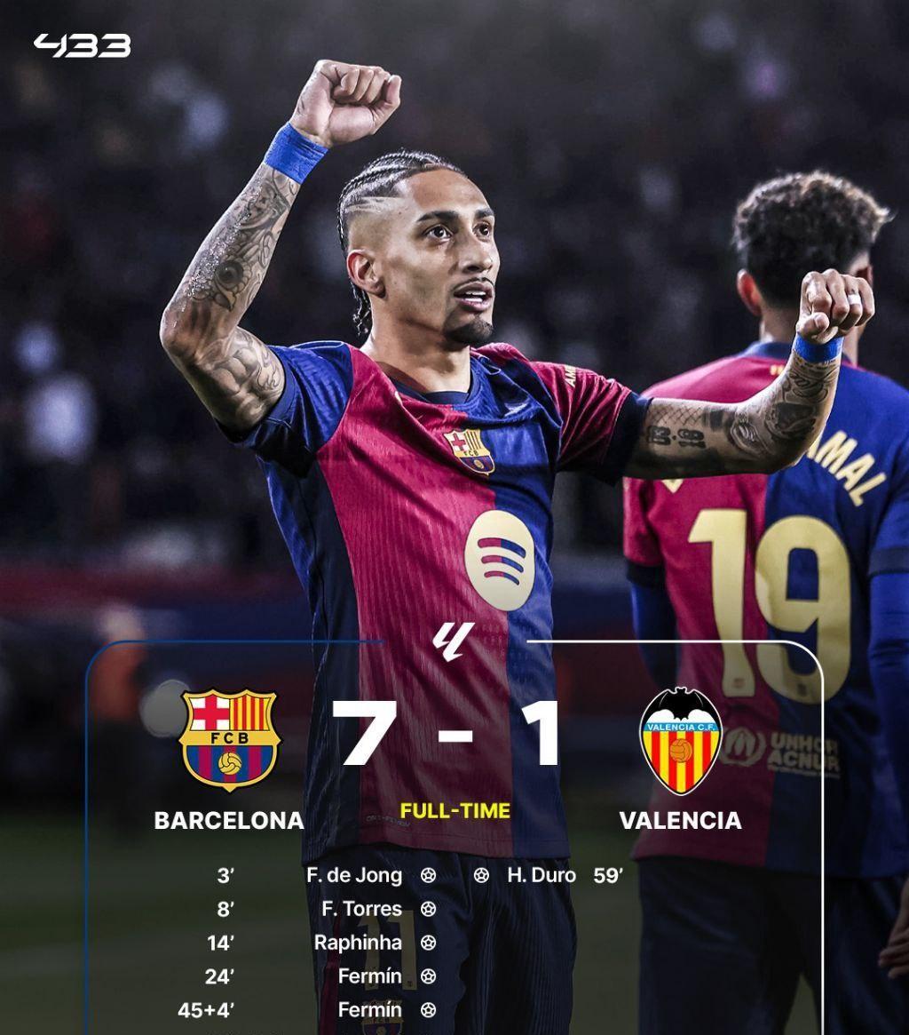 巴伦西亚主场大胜萨拉戈萨,提升排名的简单介绍 巴伦西亚主场大胜萨拉戈萨,提升排名的简单介绍