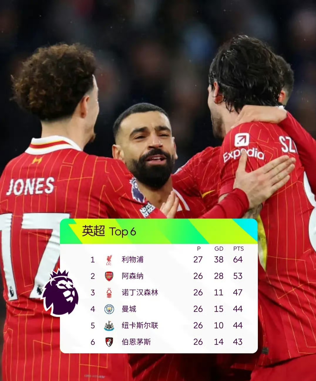 开云体育网页版-曼城客场不敌热刺，积分榜上被压缩至第四的简单介绍