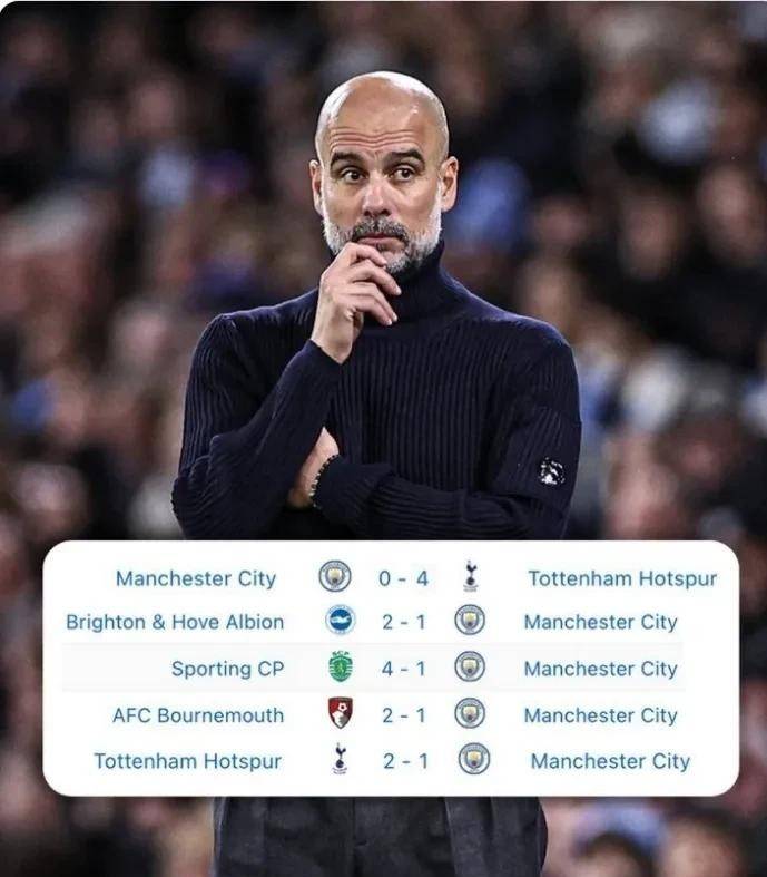 曼城客场不敌热刺,积分榜上被压缩至第四的简单介绍 曼城客场不敌热刺,积分榜上被压缩至第四的简单介绍