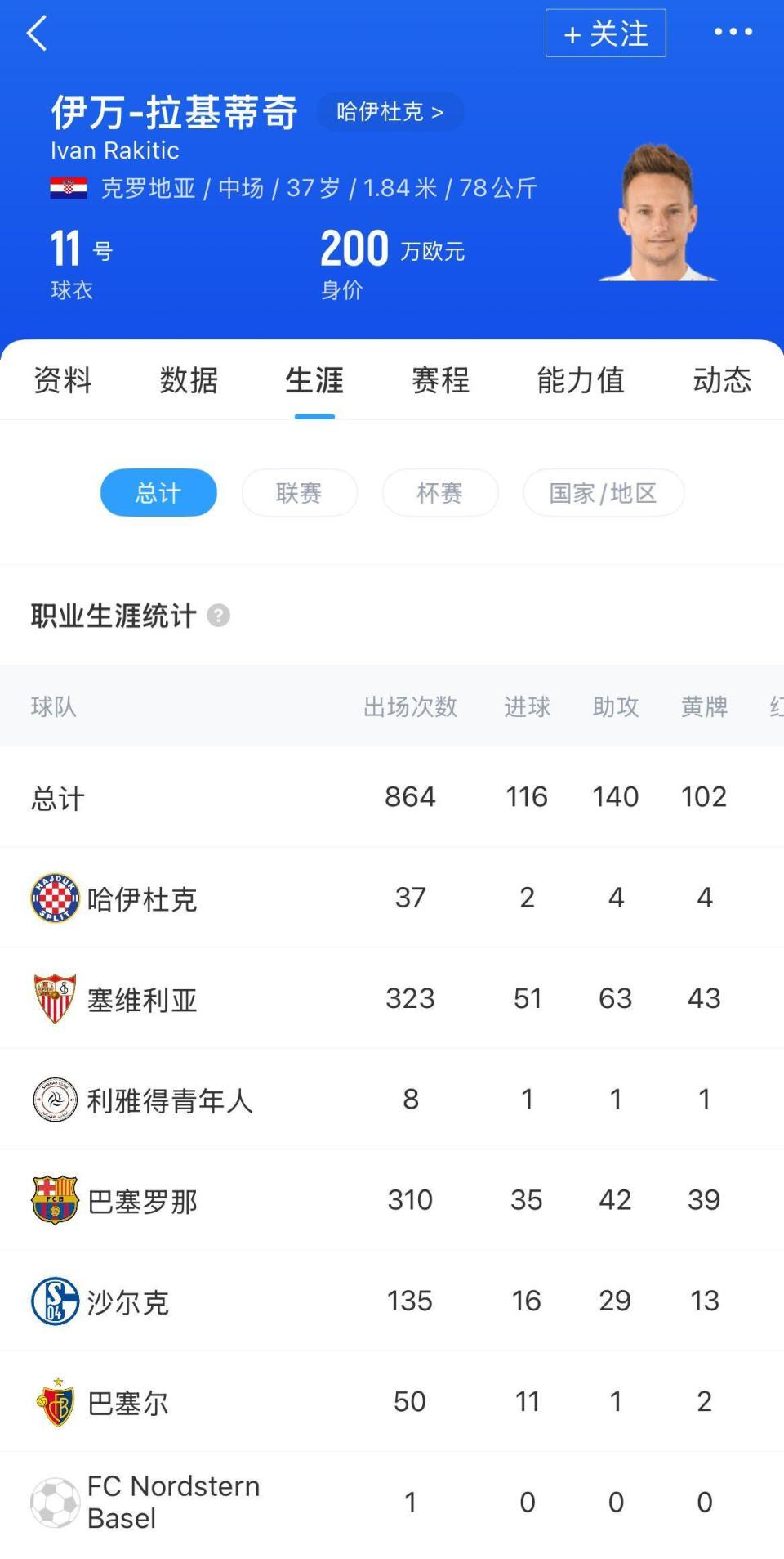 开云体育网站-克罗地亚队的中场控制力十分强大，对手束手无策