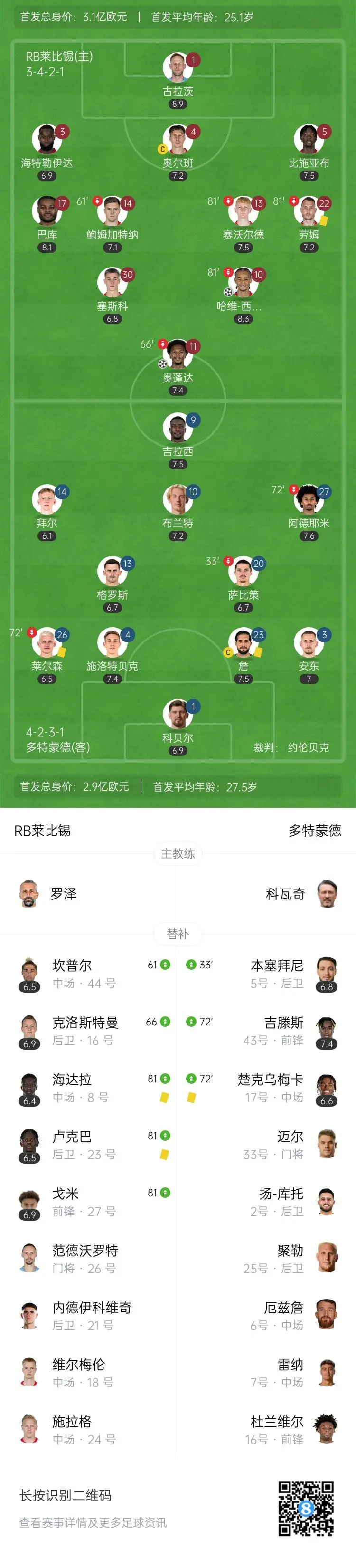 关于RB莱比锡主场不敌对手，连续四轮不胜的信息