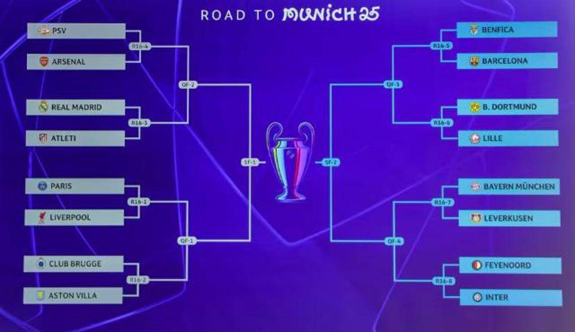 开云体育在线登录-利物浦逆转马德里竞技，锁定欧冠小组第一