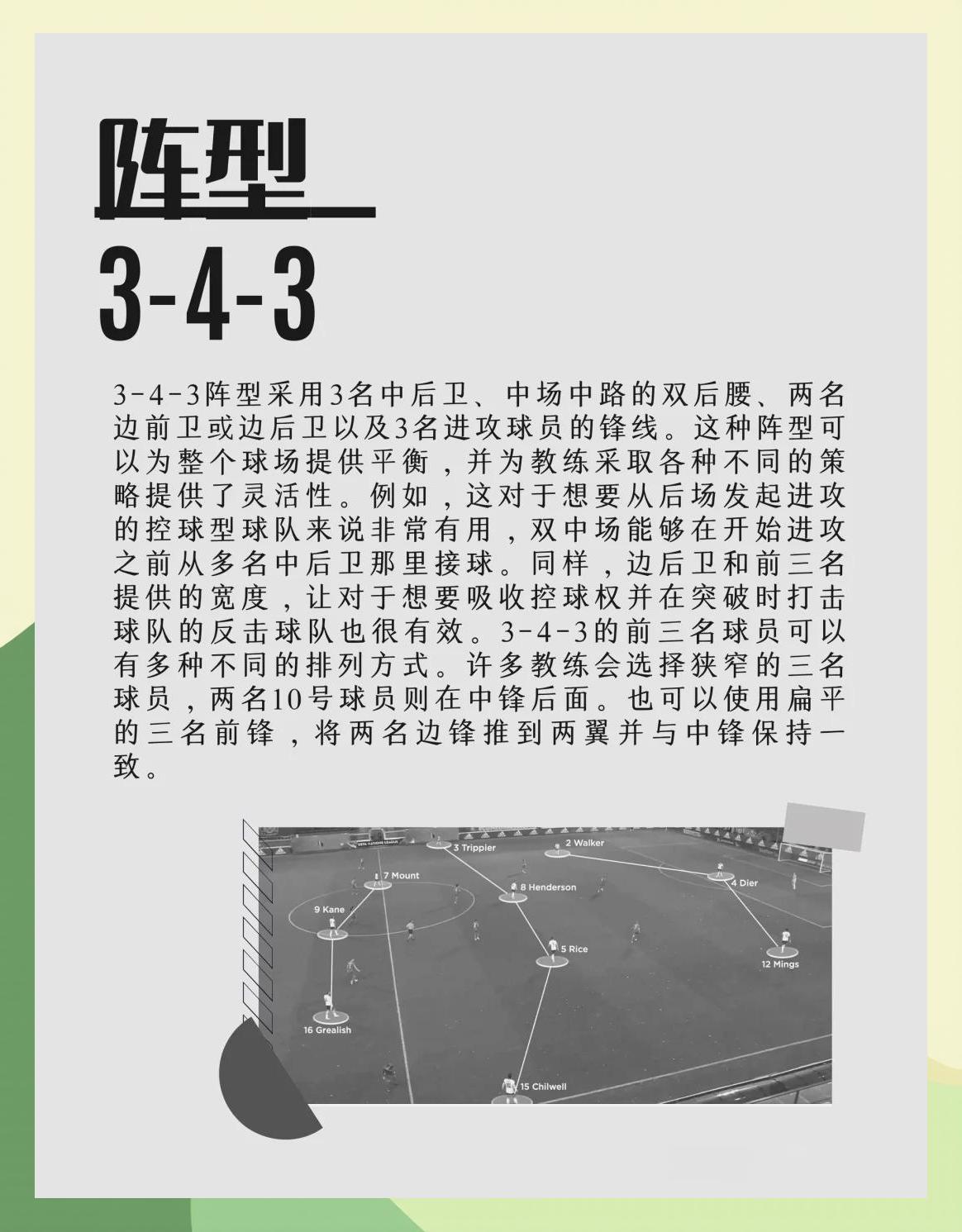 开云体育官方入口-足球联赛球队主帅战术调整全面升级