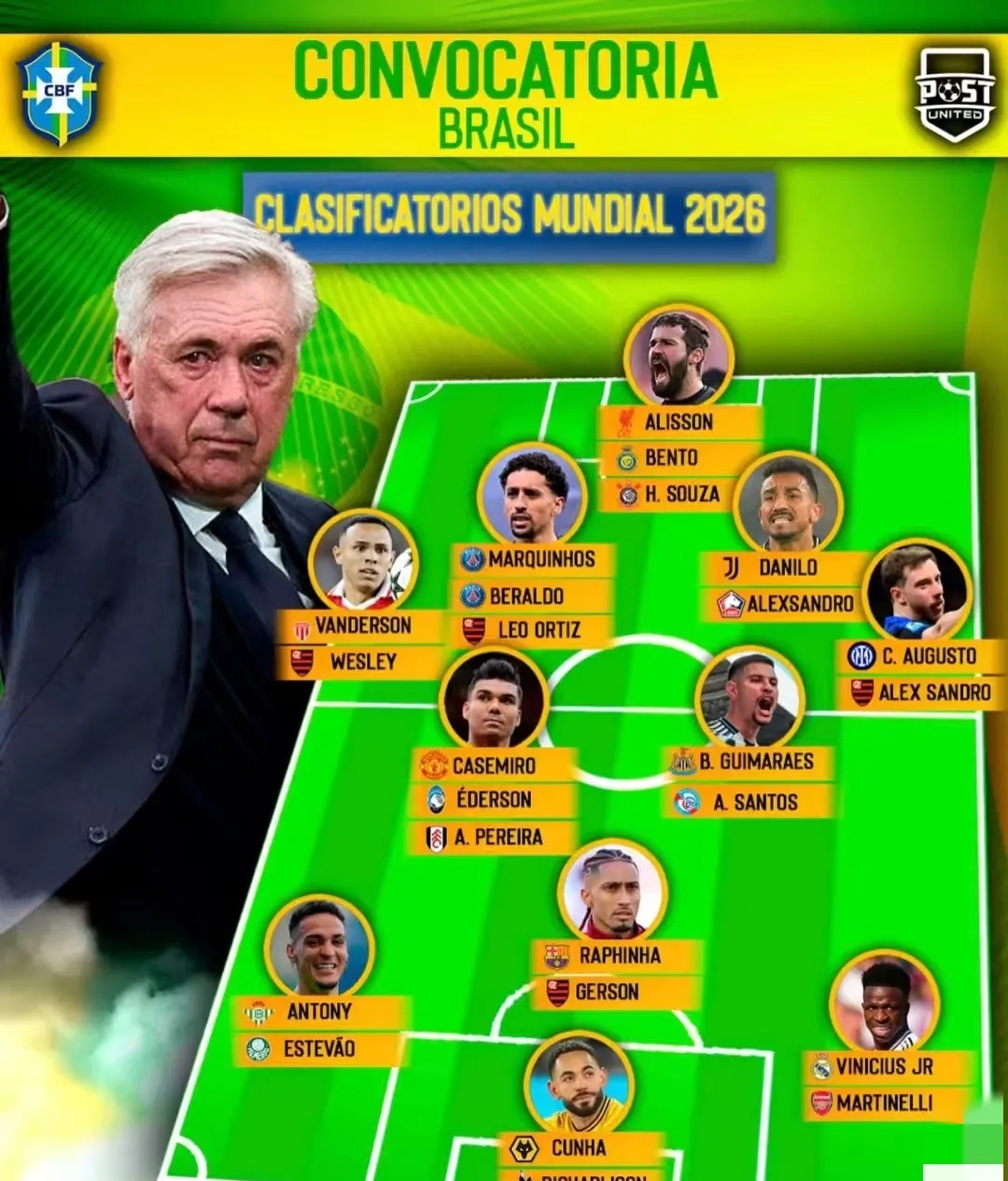 巴西球队大破对手,实力雄厚 巴西球队大破对手,实力雄厚