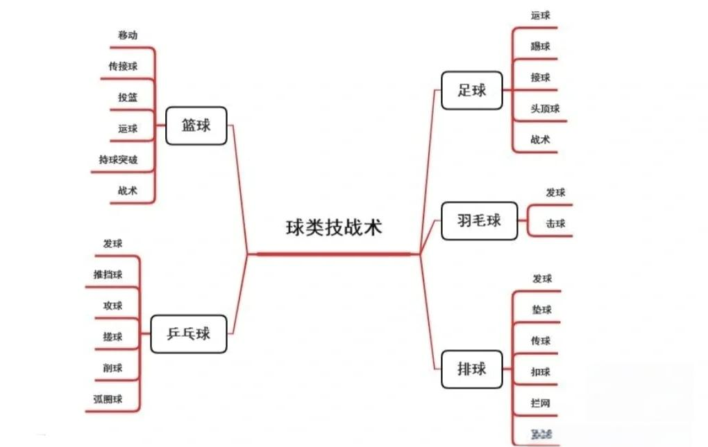 开云体育官网-篮球联赛赛场上球员调整战术，展现进取精神的简单介绍