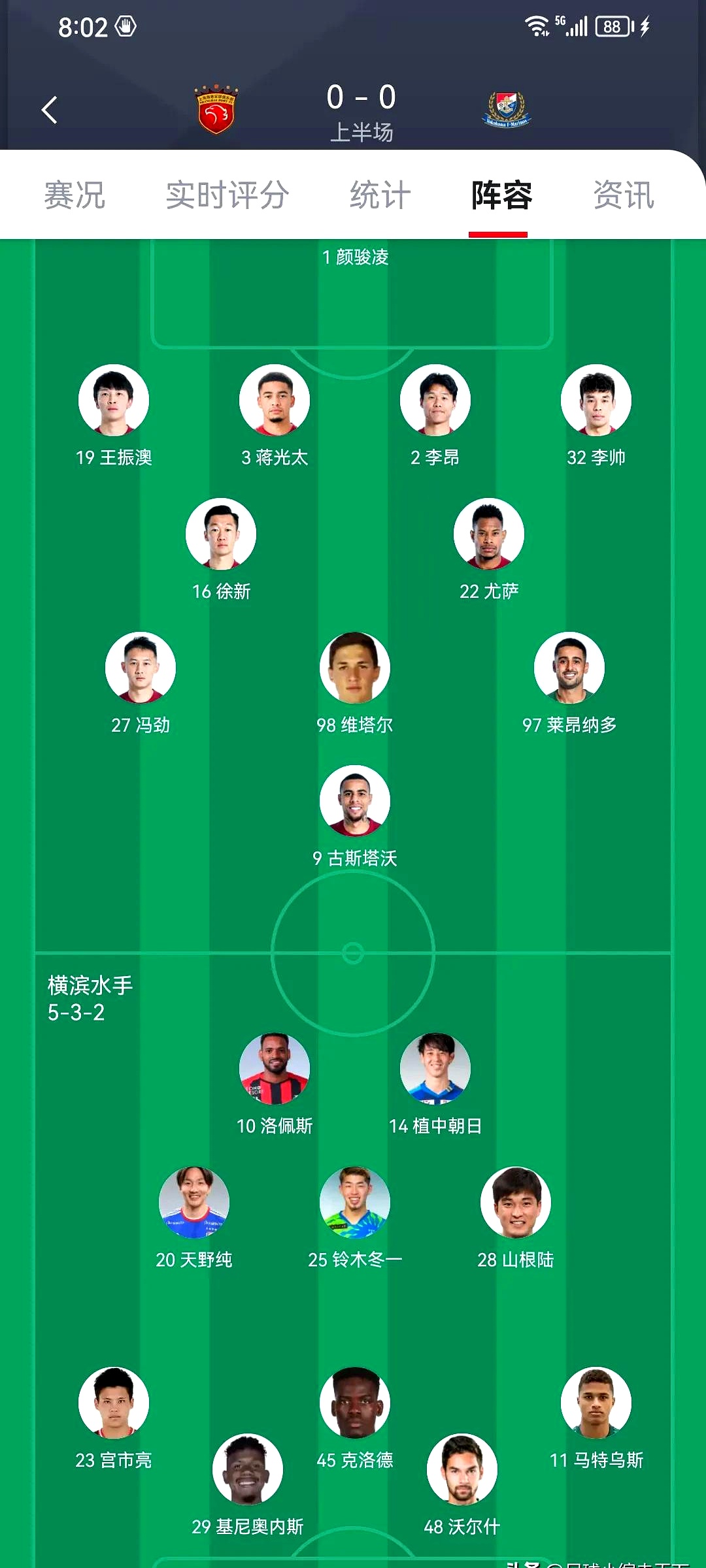 包含上港惊艳表现,轻松晋级双方对决的词条 包含上港惊艳表现,轻松晋级双方对决的词条