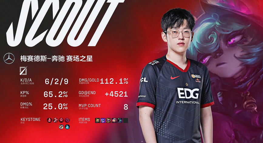 尼加拉瓜选手斩获女子400米跨栏银牌 尼加拉瓜选手斩获女子400米跨栏银牌